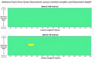 记者：阿曼航空大幅裁员，终止与切尔西的赞助合作关系